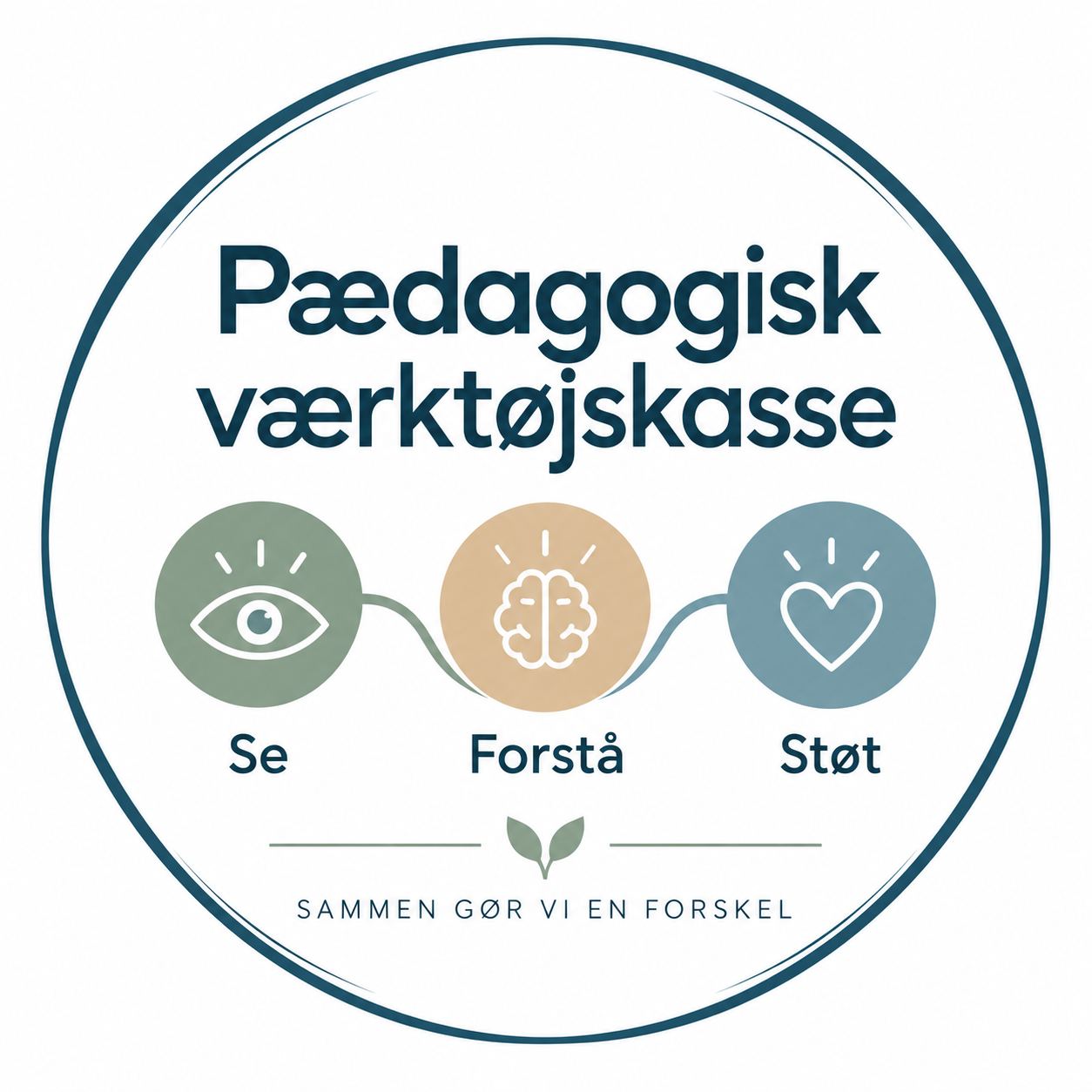 Pædagogisk værktøjskasse – Se, forstå, støt